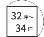 32坪～34坪